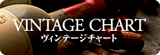 ���B���e�[�W�`���[�g