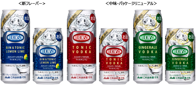 「ウィルキンソンRTD」