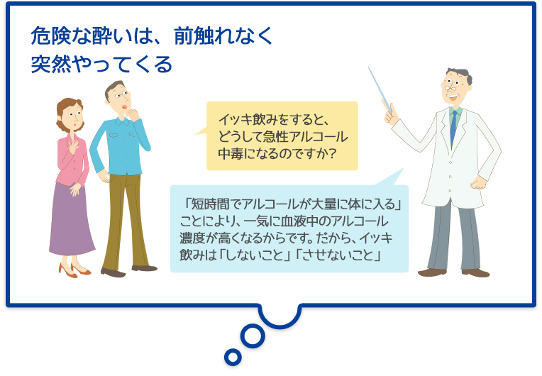 急性 アルコール 中毒 症状 段階