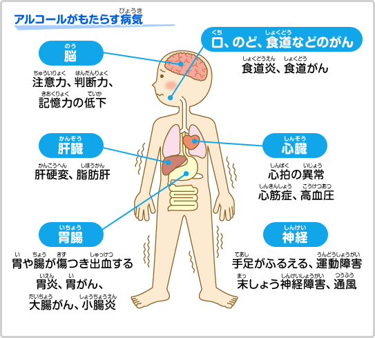 AR[炷aC