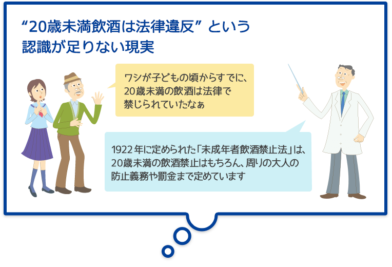 歳 と は 未満 20