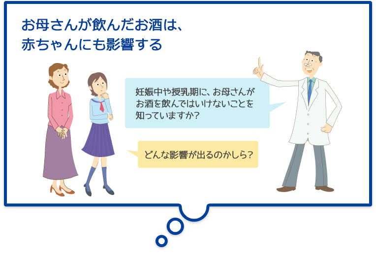 妊娠中 授乳中の飲酒による影響 人とお酒のイイ関係 アサヒビール