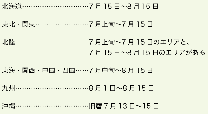 2019 時期 お歳暮